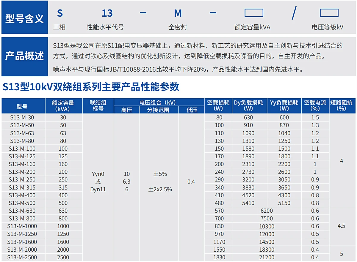 S13 Oil-immersed Distribution Transformer 2