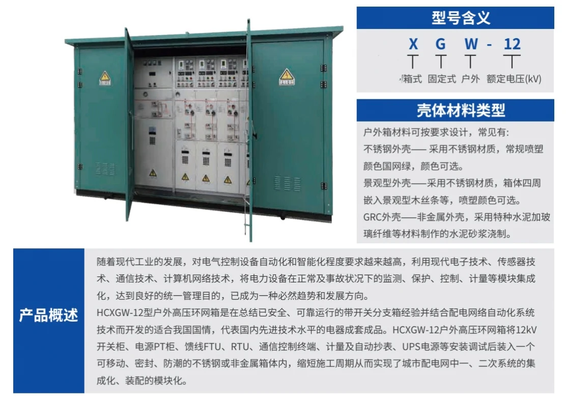 Environmentally Friendly Gas-insulated RMU 3